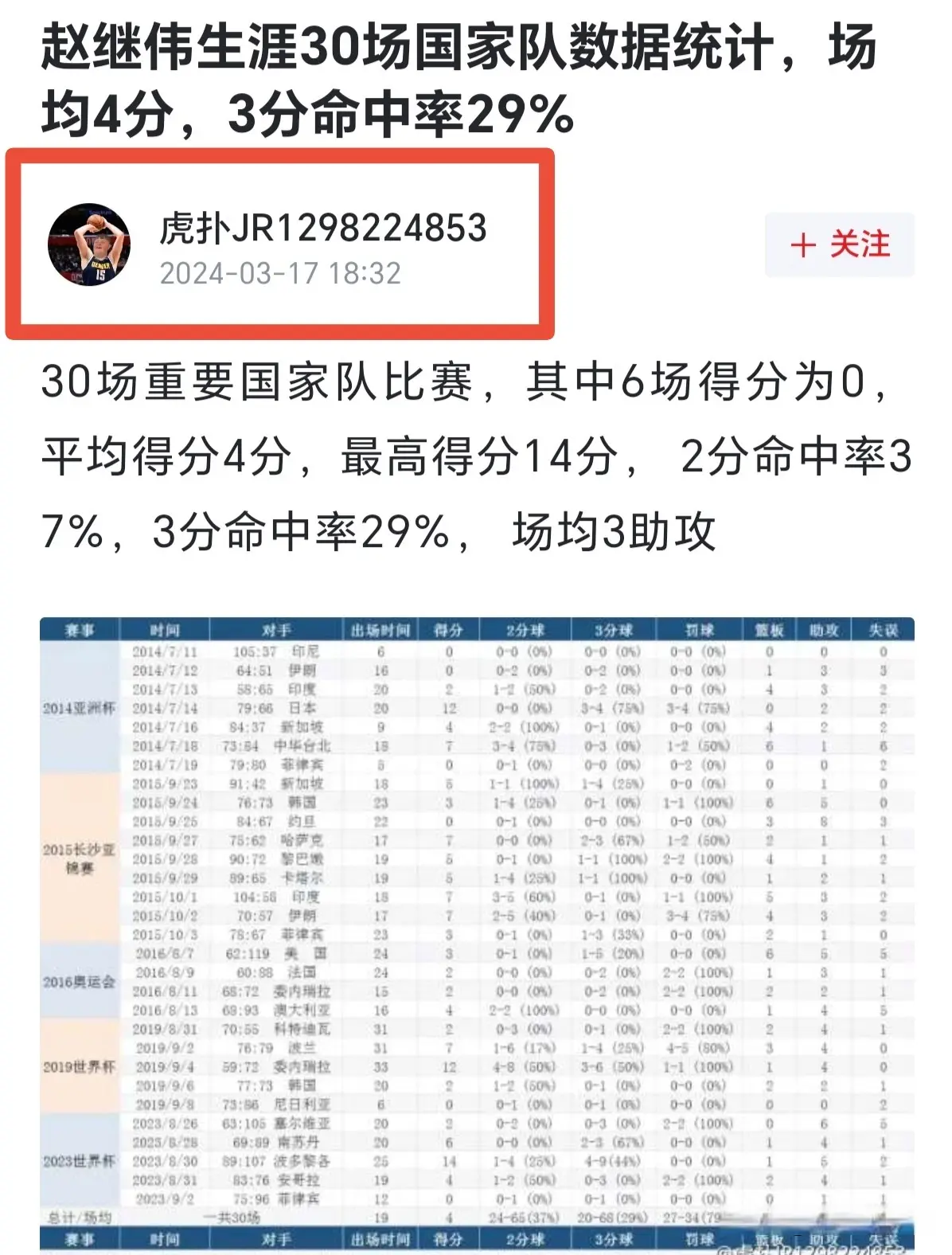 常实惠, 因此 常实惠, 因此