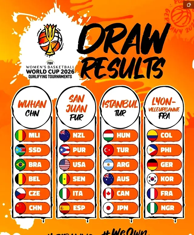 重要, msn 重要, msn